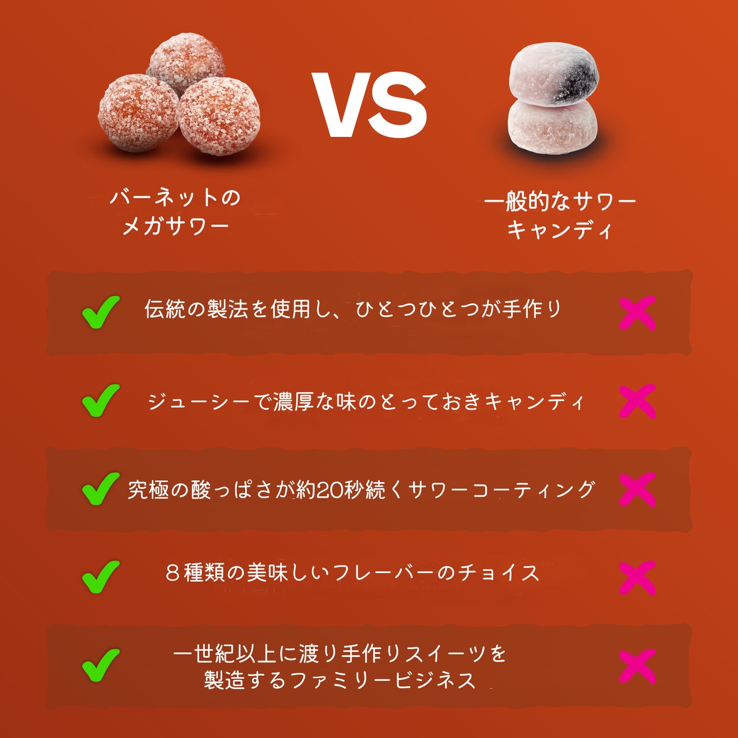 Barnetts Sweets Mega Sour Candy Cola バーネット メガサワー キャンディ コーラ味 サワーキャンディ メガ・サワー すっぱい キャンディ