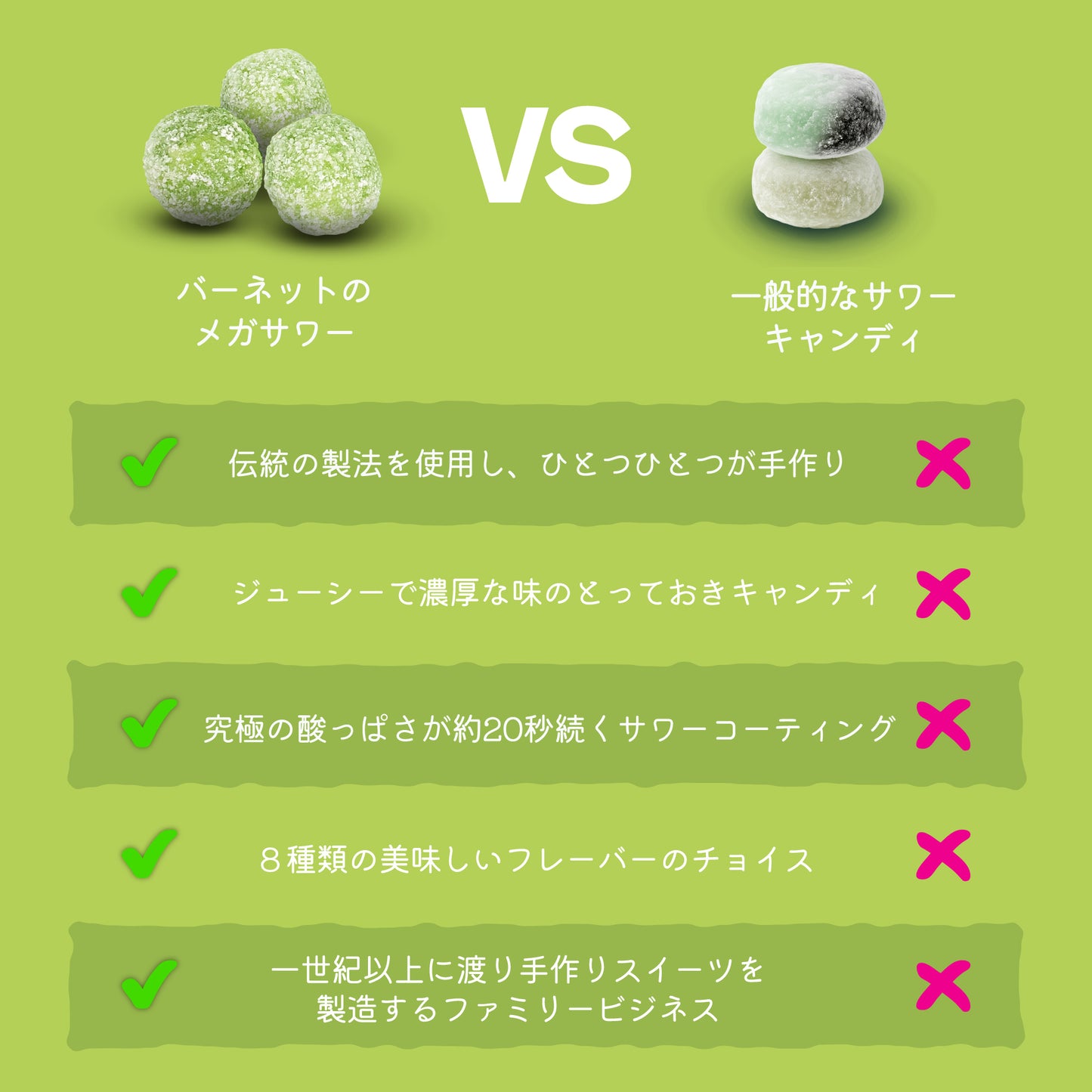 [Authentic Manufacturer Product] Barnetts Mega Sour Apple (250g, 500g) Mega Sour Barnett Mega Sour Apple Flavor Sour Candy